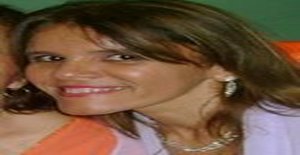 Carinhosa_ma 57 years old I am from São Luis/Maranhao, Seeking Dating Friendship with Man