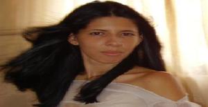 Laflakys22 36 years old I am from Bogota/Bogotá dc, Seeking Dating Friendship with Man