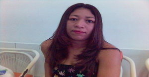 Bida24 39 years old I am from Fortaleza/Ceara, Seeking Dating Friendship with Man