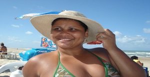 Carla-32 45 years old I am from Rio de Janeiro/Rio de Janeiro, Seeking Dating Friendship with Man