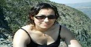 Esmeraldat2 39 years old I am from Viseu/Viseu, Seeking Dating Friendship with Man
