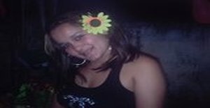 Jordeniasantosga 34 years old I am from Conceição do Araguaia/Para, Seeking Dating Friendship with Man