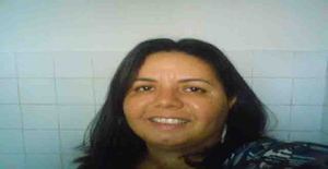 Vana_ba 52 years old I am from Salvador/Bahia, Seeking Dating Friendship with Man