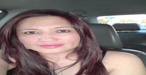Divateodoro 48 years old I am from Curitiba/Parana, Seeking Dating Friendship with Man