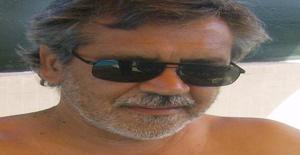 Carlosperalta 66 years old I am from Porto/Porto, Seeking Dating Friendship with Woman