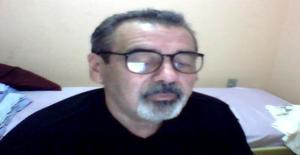 Filhodemaduro 75 years old I am from Governador Valadares/Minas Gerais, Seeking Dating Friendship with Woman