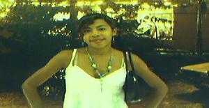Flozinha27 41 years old I am from Natal/Rio Grande do Norte, Seeking Dating Friendship with Man