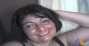 Fifi_17ramos 59 years old I am from Guarulhos/Sao Paulo, Seeking Dating Friendship with Man