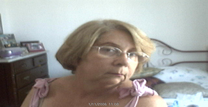 Princess10 74 years old I am from Rio de Janeiro/Rio de Janeiro, Seeking Dating Friendship with Man