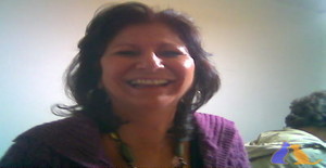 Shilocapoa 68 years old I am from Porto Alegre/Rio Grande do Sul, Seeking Dating Friendship with Man