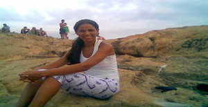 Nandabebe 35 years old I am from Rio de Janeiro/Rio de Janeiro, Seeking Dating Friendship with Man
