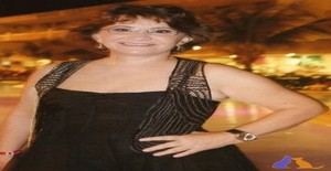 Florcheirosana 62 years old I am from Natal/Rio Grande do Norte, Seeking Dating Friendship with Man
