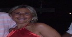 Karina1545 57 years old I am from Porto Alegre/Rio Grande do Sul, Seeking Dating Friendship with Man