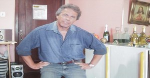 Maduraocharmoso 62 years old I am from Curitiba/Parana, Seeking Dating with Woman
