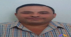 Gouveiense47 54 years old I am from Gouveia/Guarda, Seeking Dating Friendship with Woman