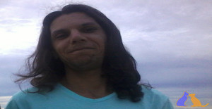 leo21071984 36 years old I am from Canoas/Rio Grande do Sul, Seeking Dating Friendship with Woman