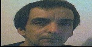 Querendovc 58 years old I am from Belo Horizonte/Minas Gerais, Seeking Dating Friendship with Woman
