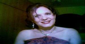Cindy_49 65 years old I am from Sao Paulo/Sao Paulo, Seeking Dating Friendship with Man