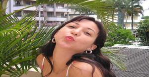 Juliana_morena 40 years old I am from Itapema/Santa Catarina, Seeking Dating Friendship with Man